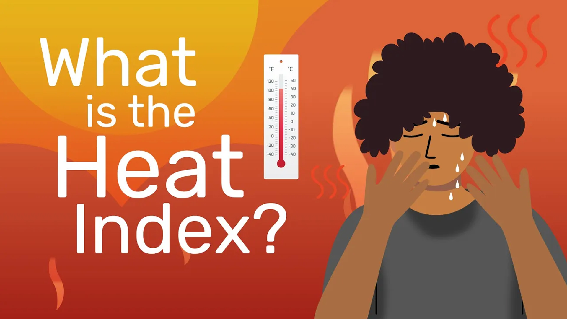 video-what-is-the-heat-index-the-invading-sea