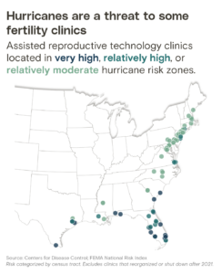 Hurricanes are a threat to some fertility clinics (Jasmine Mithani/ The 19th/Clayton Aldern/Grist)