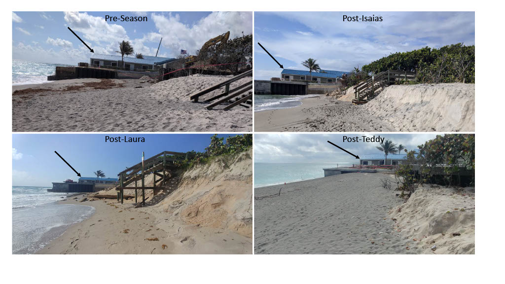 Subaerial beach morphology change from multiple storms during the 2020 hurricane season. (Photo: Briggs, T.R., Brown, N., and Priddy, M.S., 2021. Shore & Beach 89(2), p. 65-74)