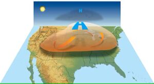 High pressure in the middle layers of the atmosphere acts as a dome or cap, allowing heat to build up at the Earth’s surface. (NOAA)