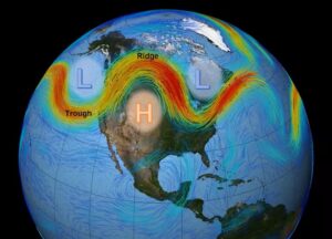 Ridges and troughs created as the jet stream meanders through the mid-latitudes create high (H) and low (L) pressure systems. Reds indicate the fastest winds. (NASA/Goddard Space Flight Center Scientific Visualization Studio)