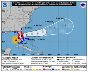 Hurricane Milton’s projected storm track, as of 11 a.m. Wednesday. (National Hurricane Center)