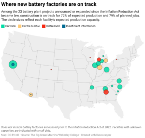 Where new battery factories are on track (Map: CC-BY-ND; Source: The Big Green Machine/Wellesley College)