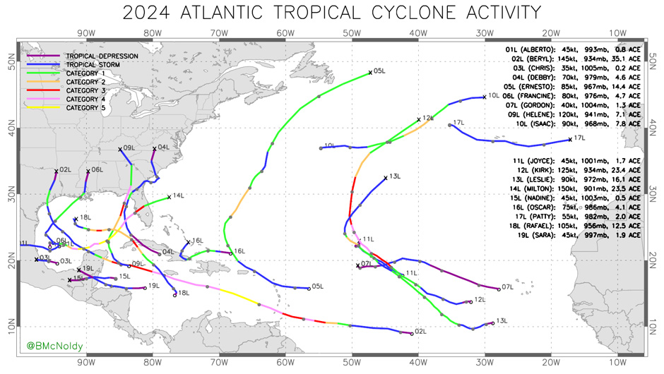 2024 Atlantic tropical cyclone activity (Brian McNoldy)